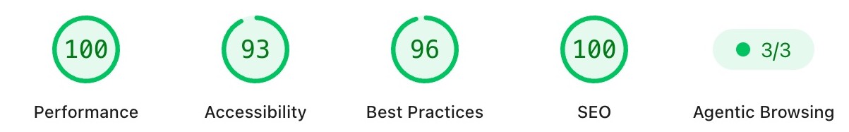 Google PageSpeed Insights results for h1electrical.com.au: 100 Performance, 93 Accessibility, 96 Best Practices, 100 SEO, 3 of 3 Agentic Browsing